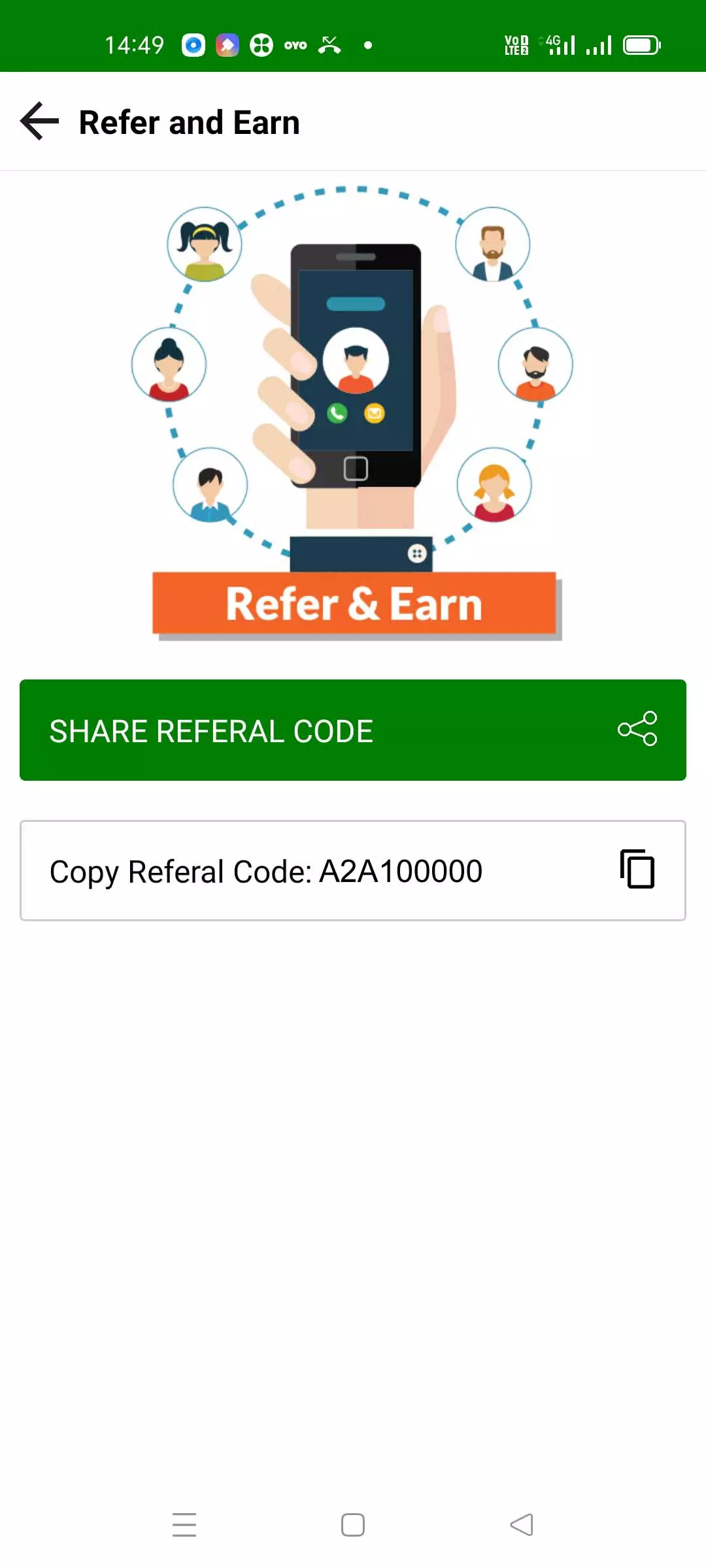 Grocery Delivery Software | Own Source Code @ $3/hourly | Hire in 24 Hours - Start Now